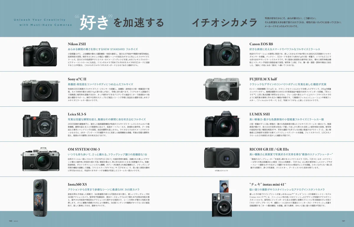 GENIC75
